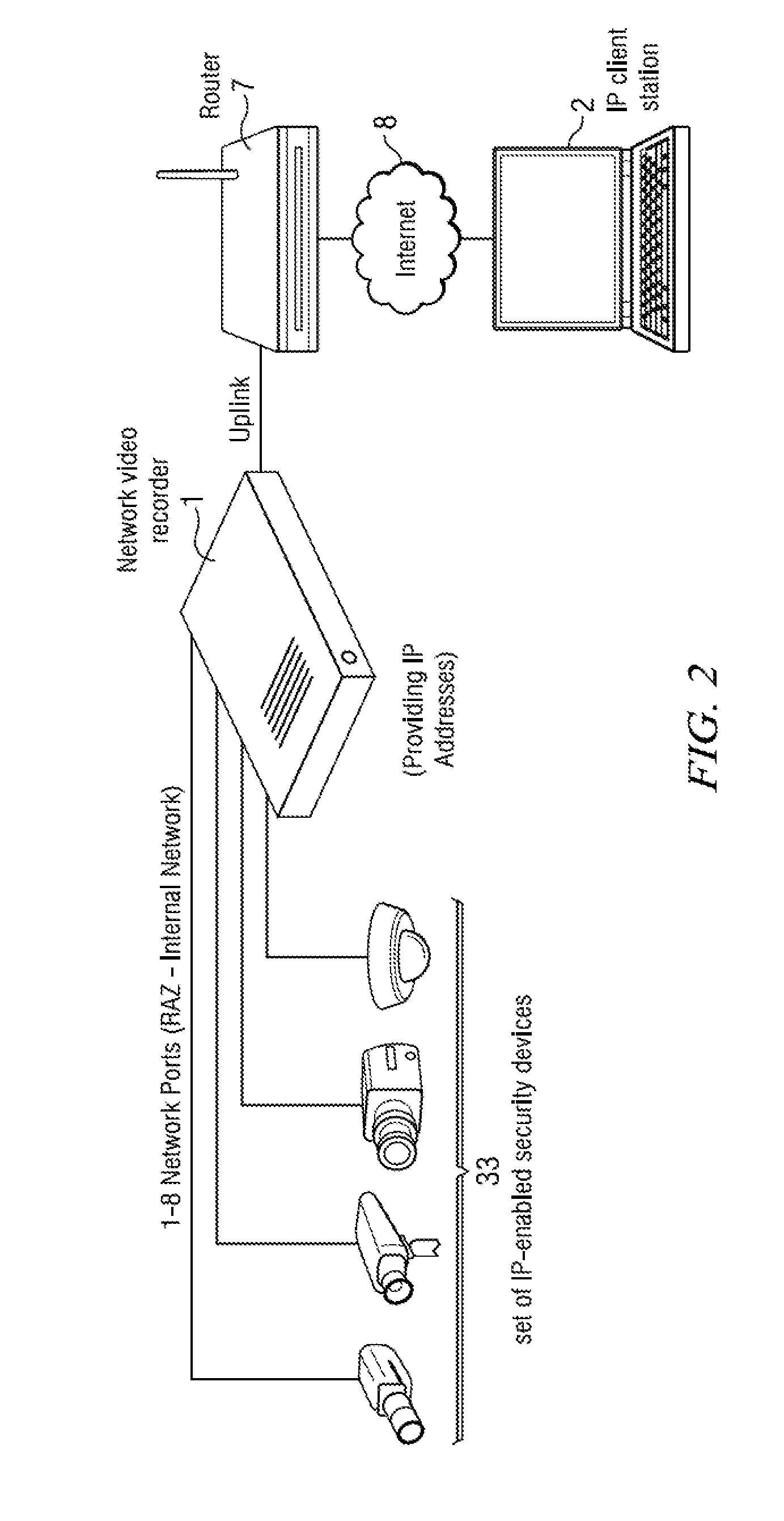 System and method for a security system