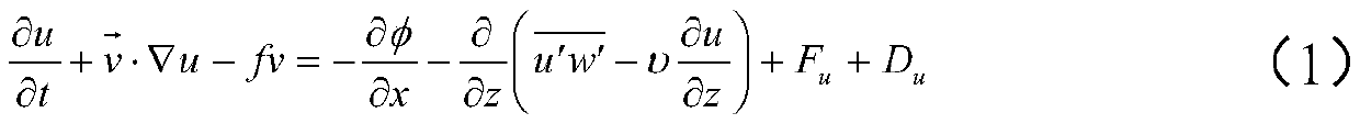 An analysis method of internal isolation waves under the background streaming field