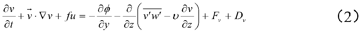 An analysis method of internal isolation waves under the background streaming field