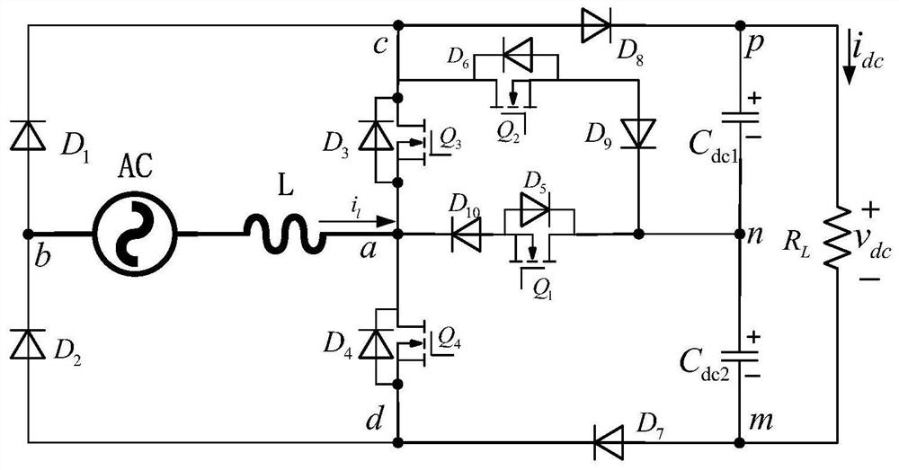 Single-phase three-level power factor correction rectifier based on asymmetric four-port