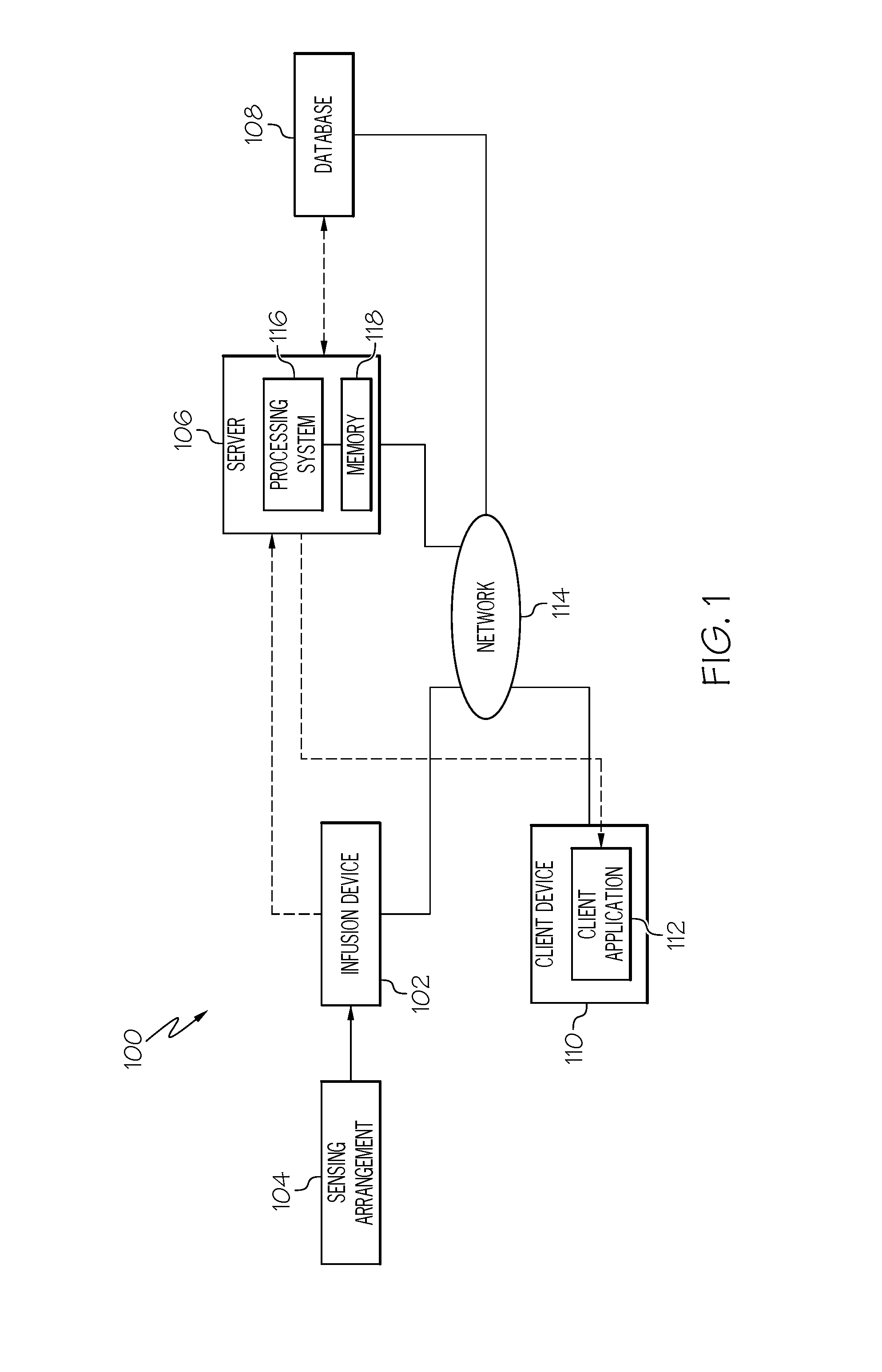 Personalized parameter modeling methods and related devices and systems