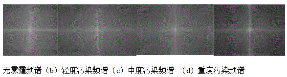 Detection method of air haze pollution grades