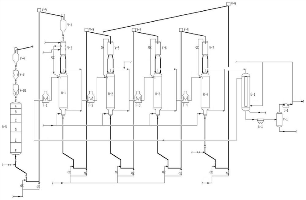 A reforming reactor and its application