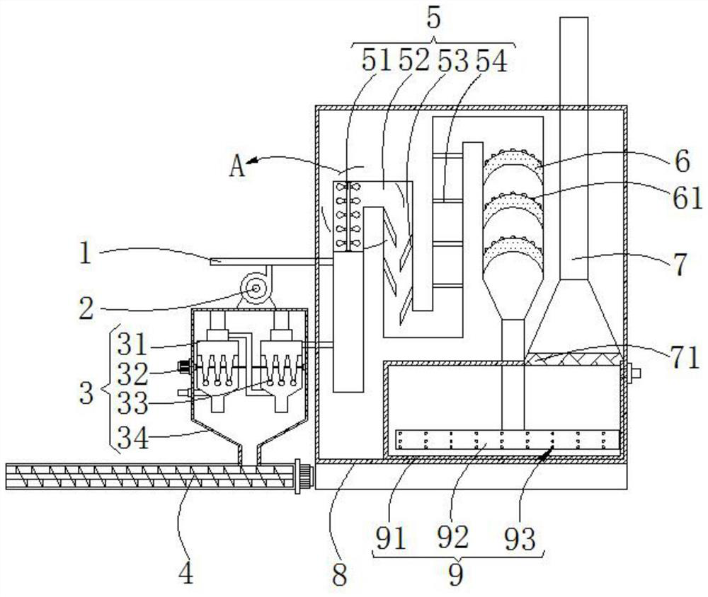 A kind of industrial flue gas purification method