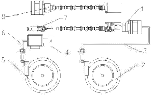 Automatic pressure pin, choke plug and pressure plate system for camshaft