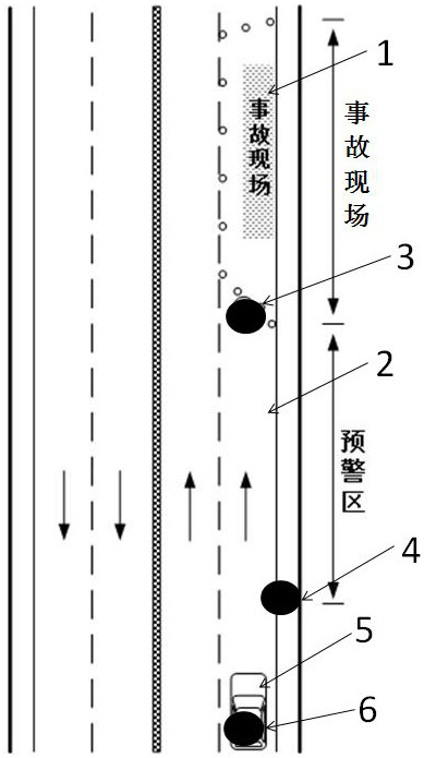 Active prevention and control method and system for highway traffic accident scene risk