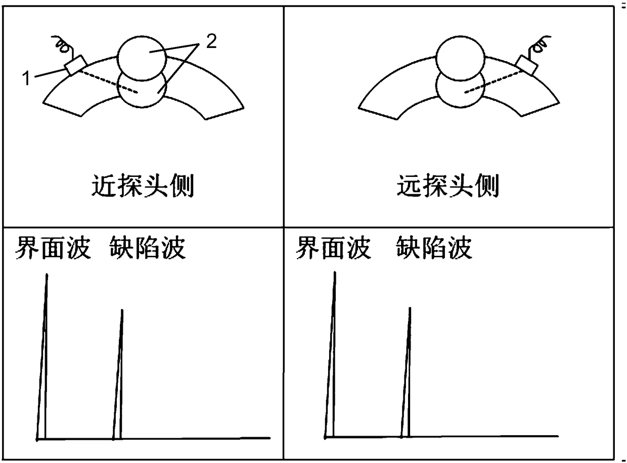 Ultrasonic flaw detection method for identifying hollow-bead defect of submerged arc welded pipe