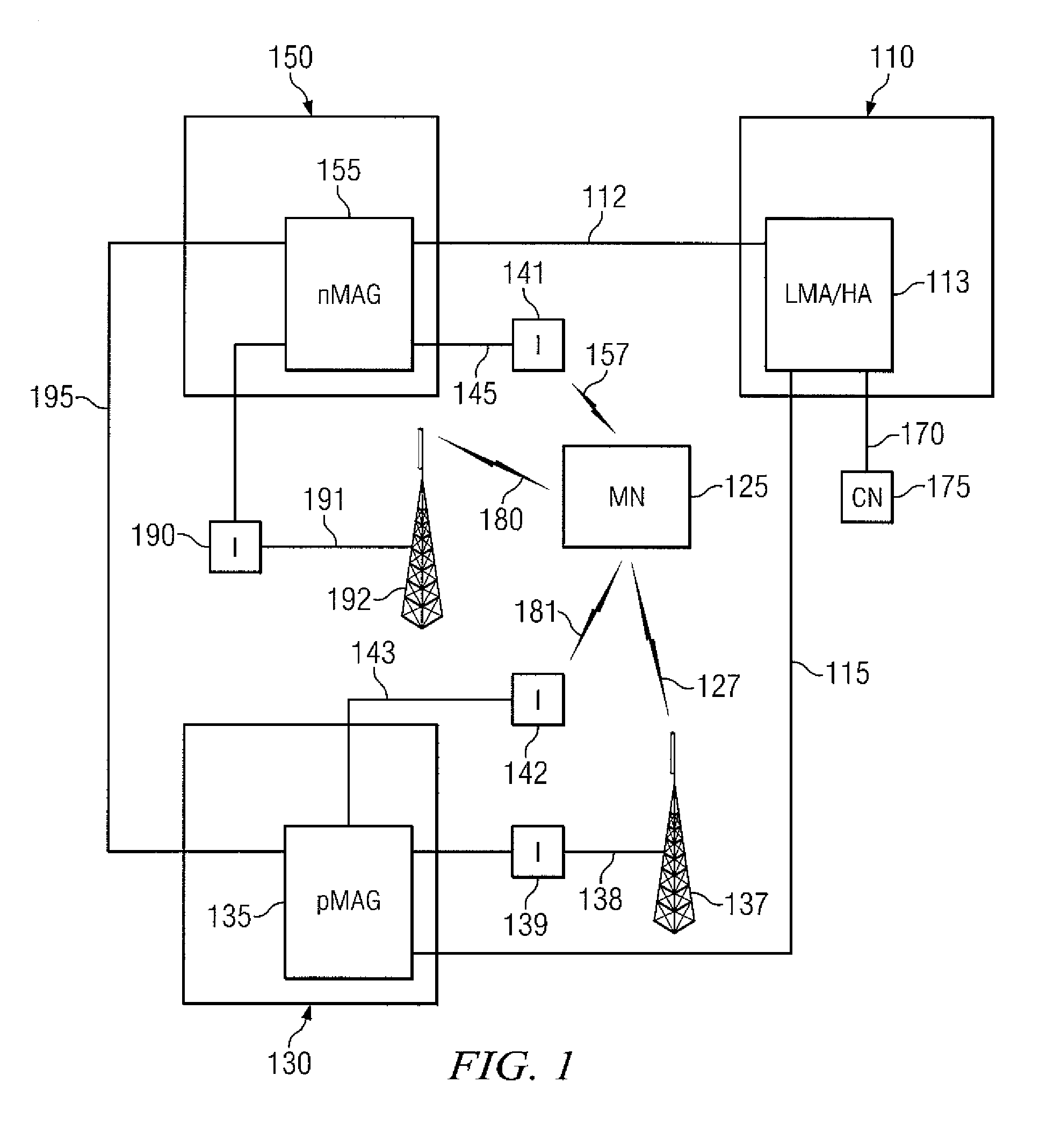 System and protocols for inter-mobility access gateway tunneling for fast handoff transition