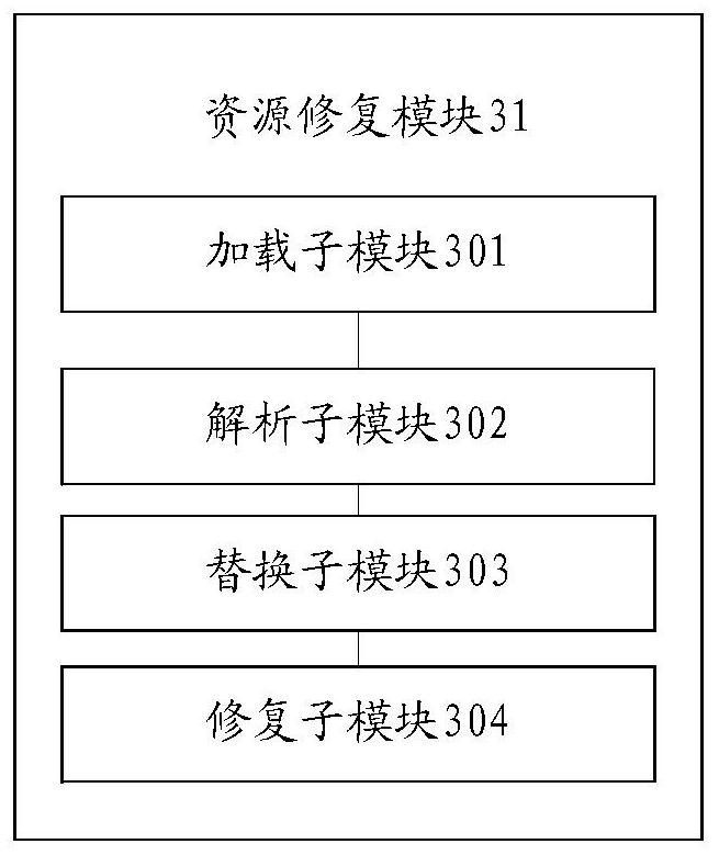 Application program hotfix method and device