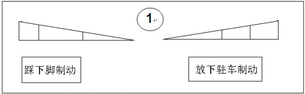 Automobile starting driving assistance system, automobile having same and corresponding method