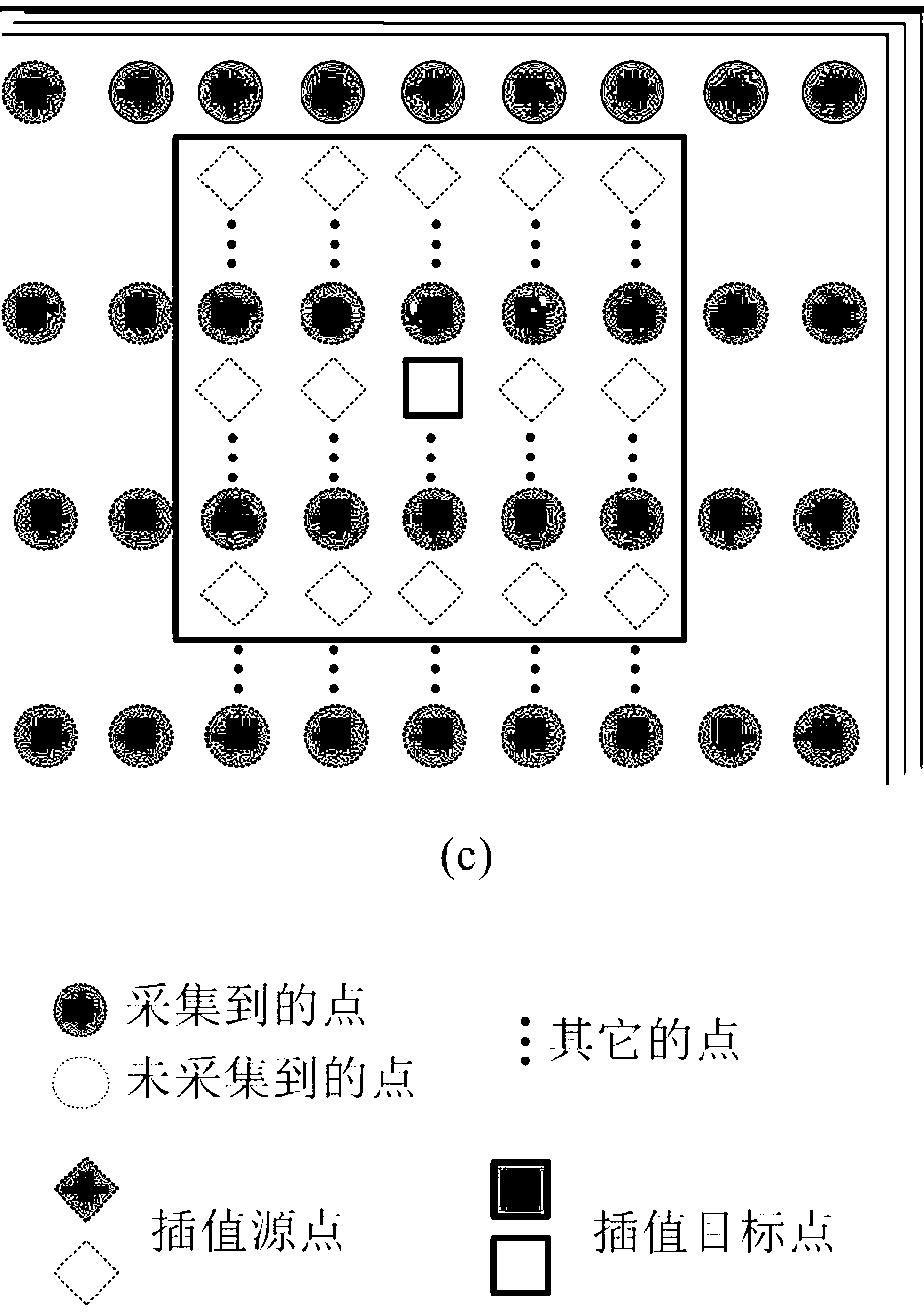 Magnetic resonance parallel imaging method of multi-constraint sliding window