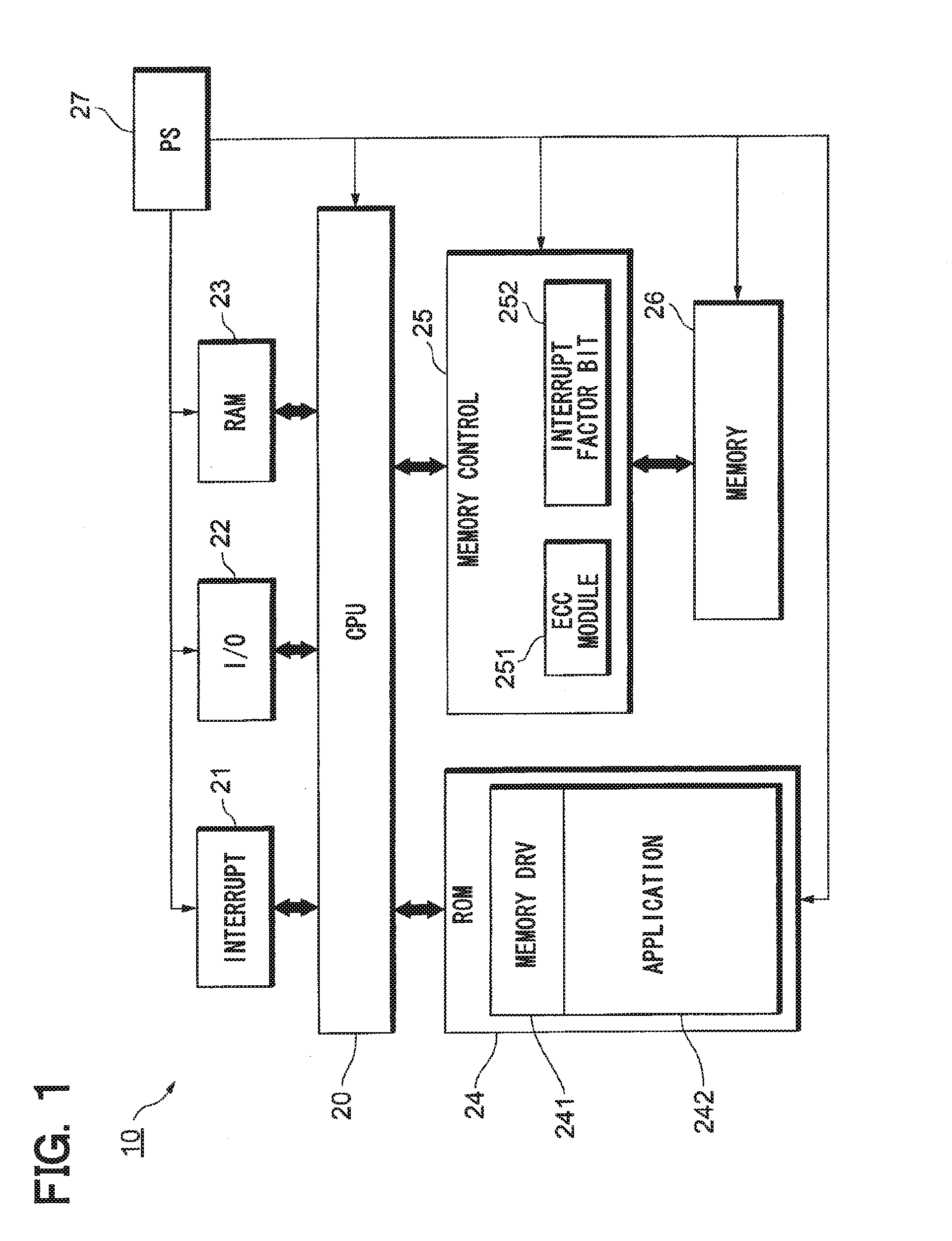 microcontroller