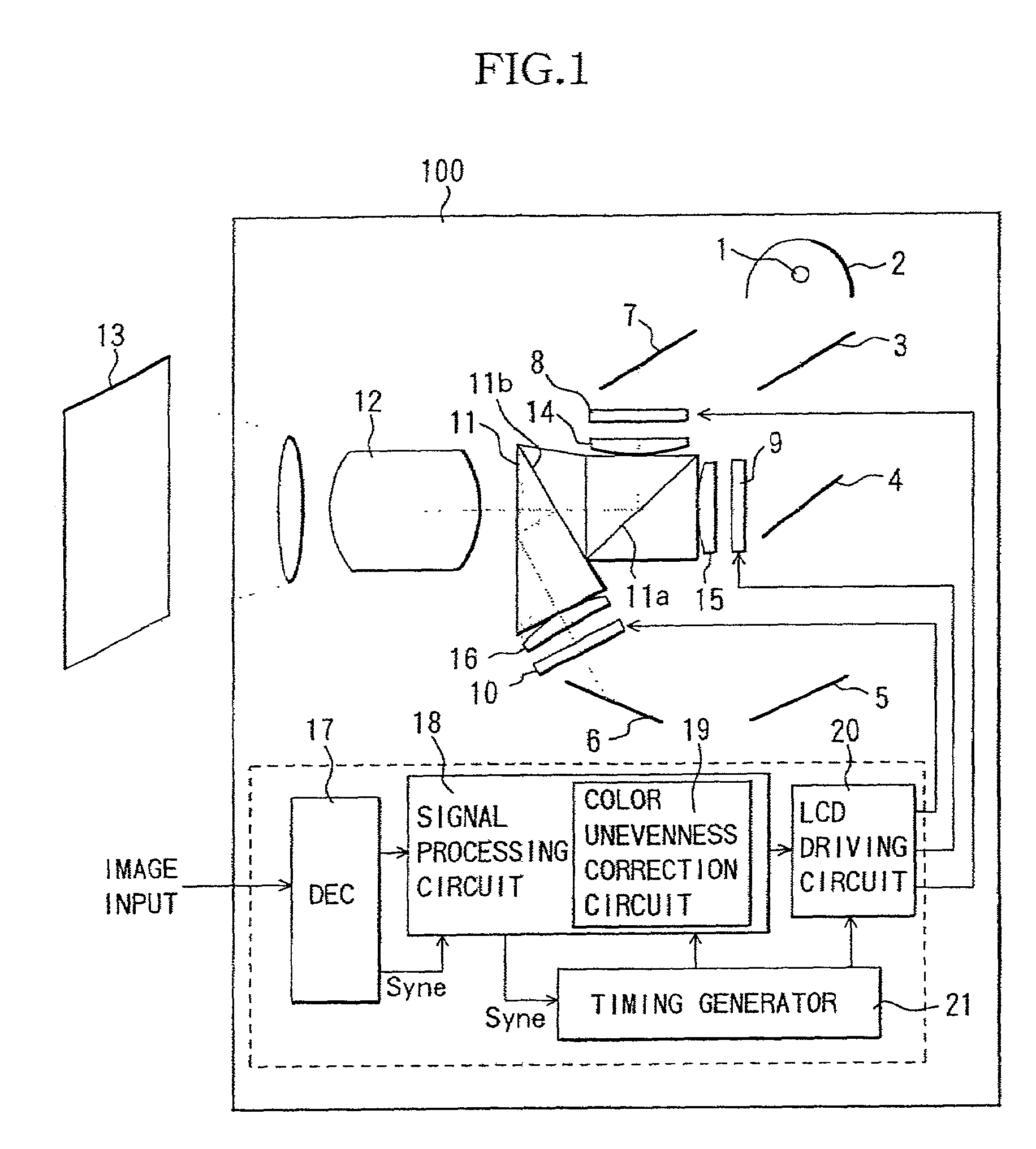 Projection type image display device