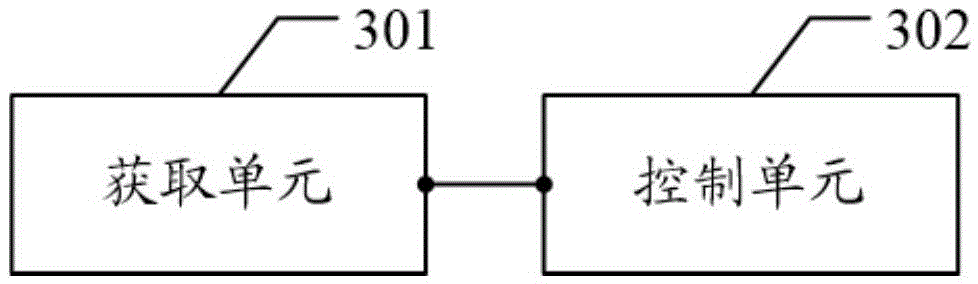 KVM remote control method, encoding box and system