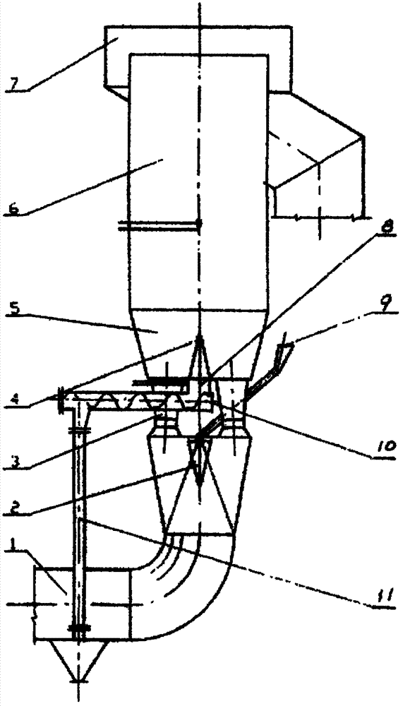 Homogeneous flow-field circulating fluidized bed flue gas desulfurization technology