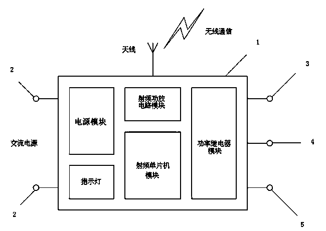 Wireless communication power relay system