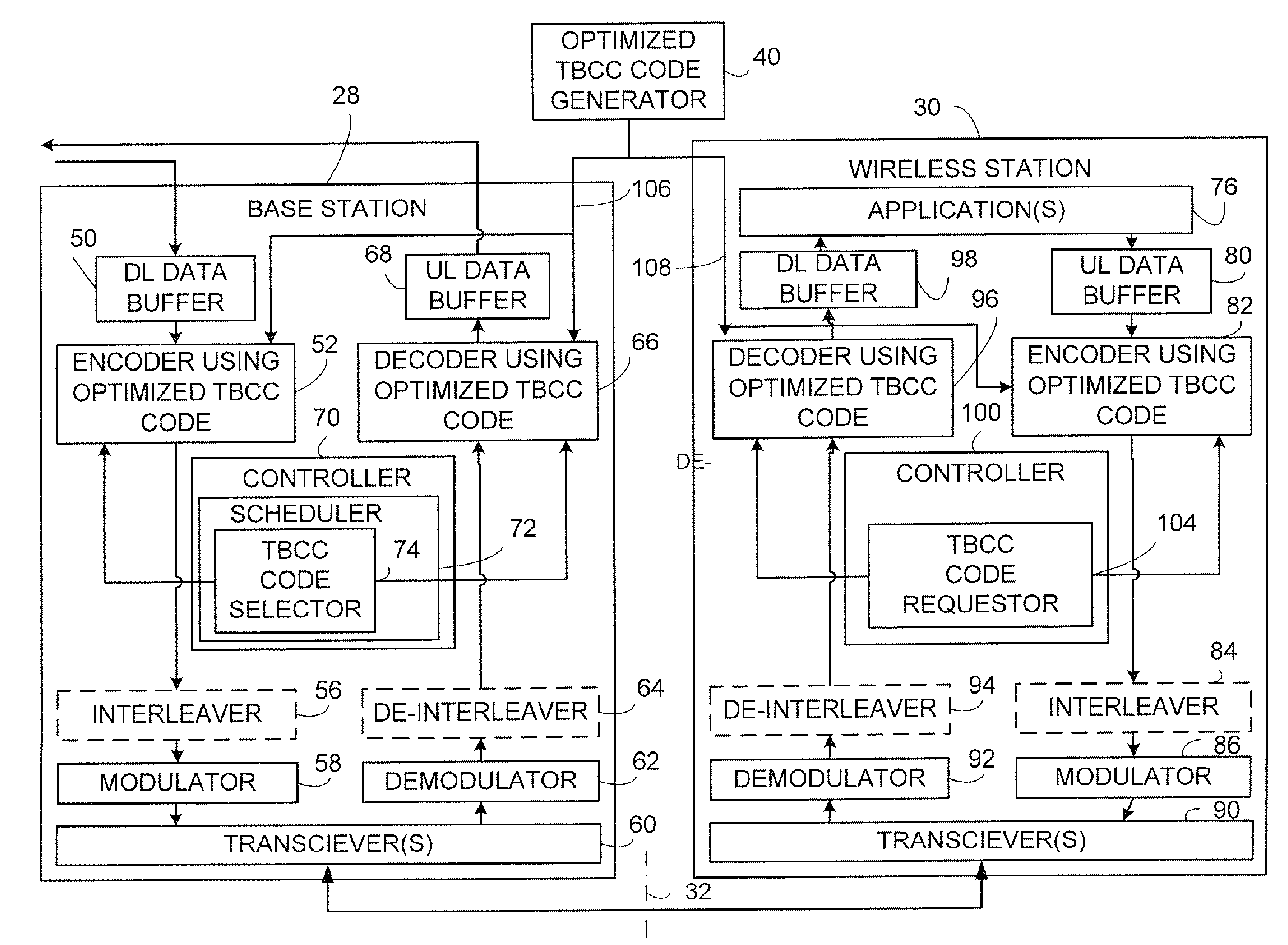 Optimum distance spectrum feedforward tail-biting convolutional codes