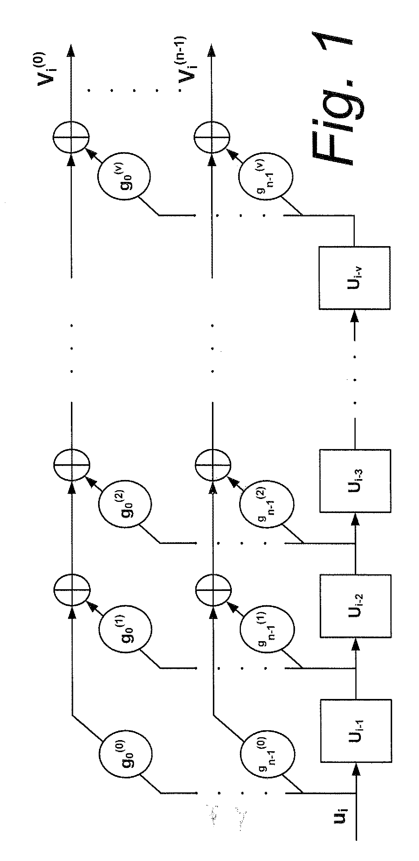 Optimum distance spectrum feedforward tail-biting convolutional codes