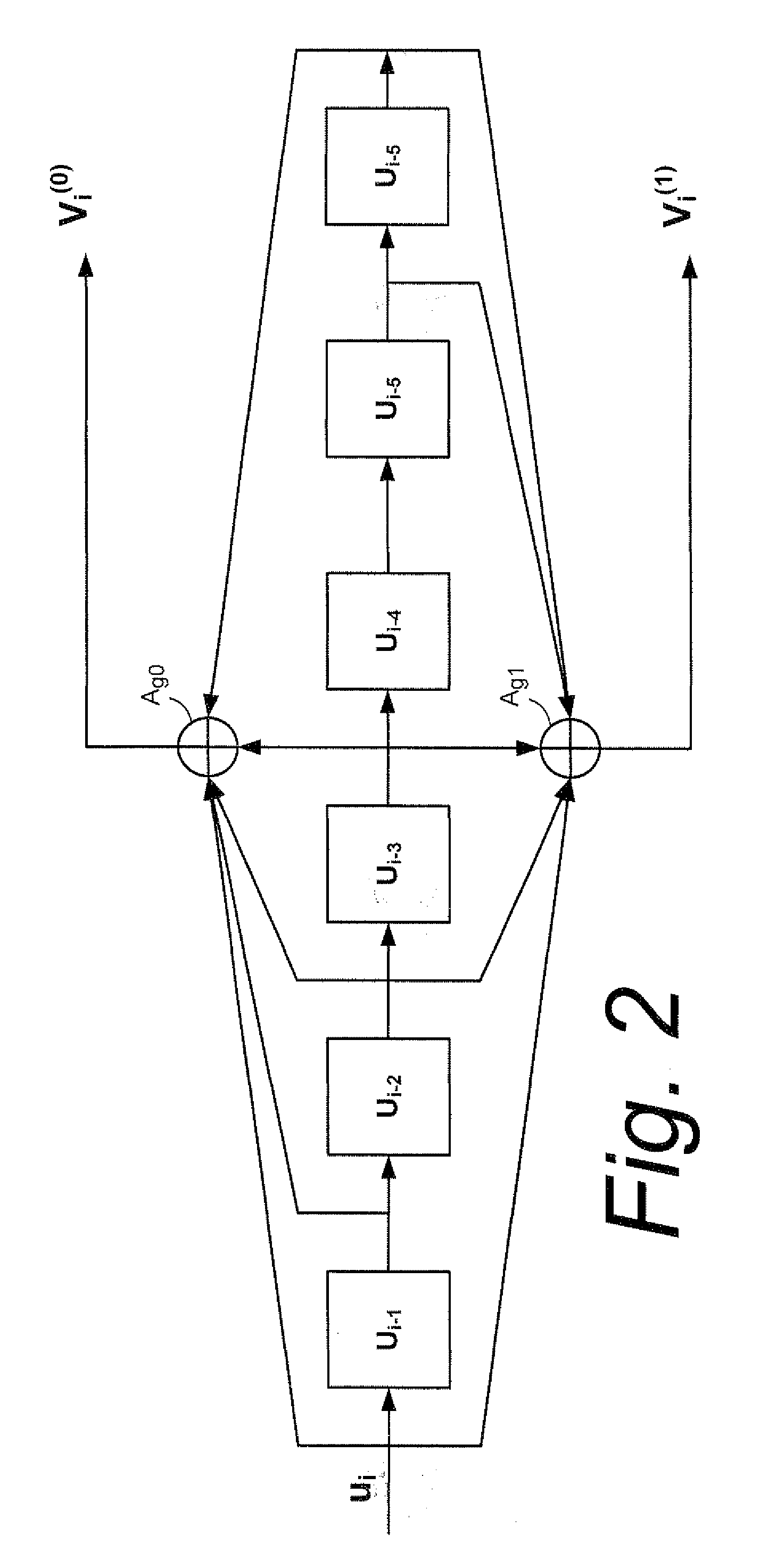 Optimum distance spectrum feedforward tail-biting convolutional codes