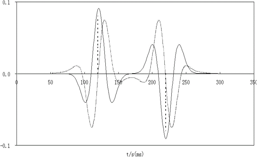 Method for determining position of reflection interface of seismic data