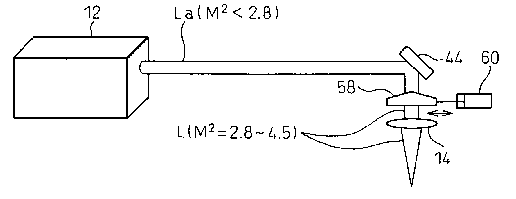 Laser cutting apparatus with a high quality laser beam