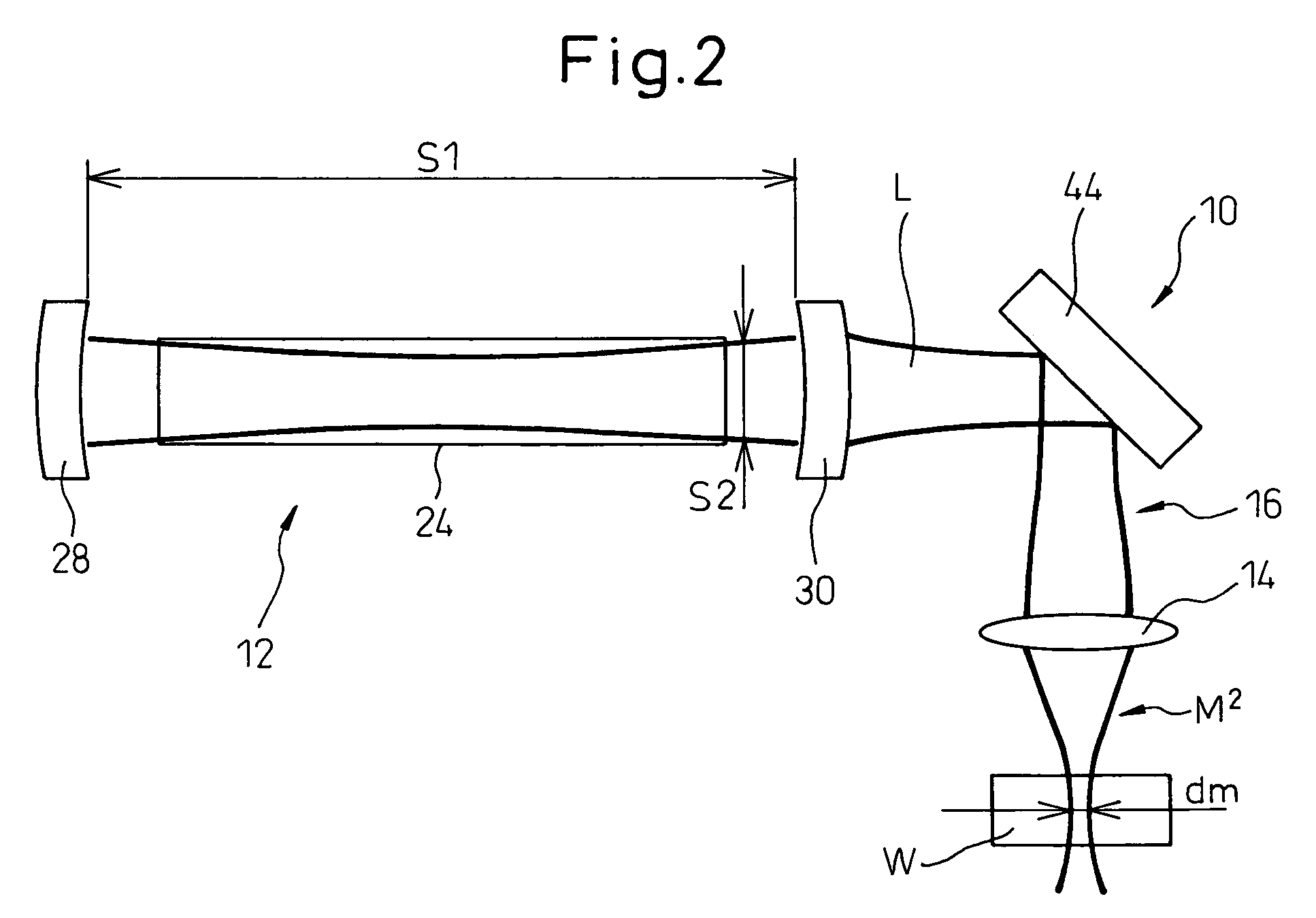 Laser cutting apparatus with a high quality laser beam