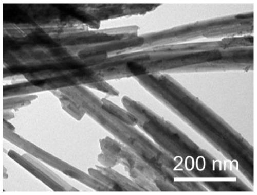 Nickel-iron-based metal-organic framework materials rich in cyano vacancies, preparation methods and applications