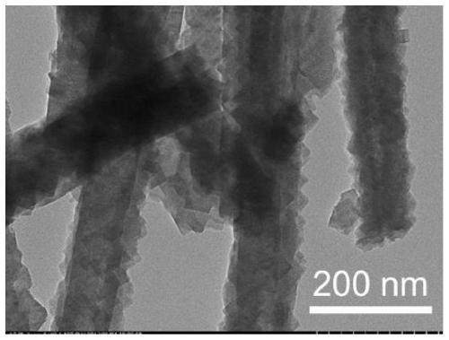 Nickel-iron-based metal-organic framework materials rich in cyano vacancies, preparation methods and applications