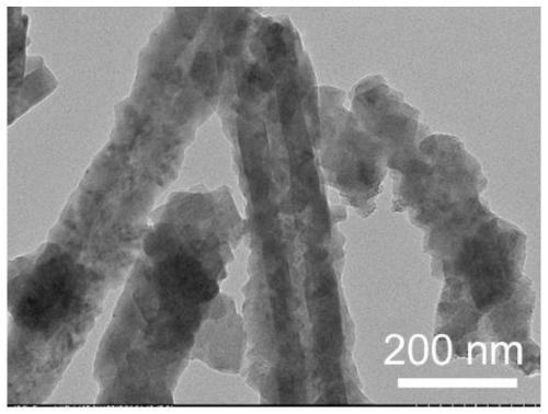 Nickel-iron-based metal-organic framework materials rich in cyano vacancies, preparation methods and applications