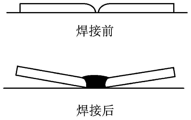 Shape correction and strengthening method for postwelding prestressing force of moderately thick light alloy plate