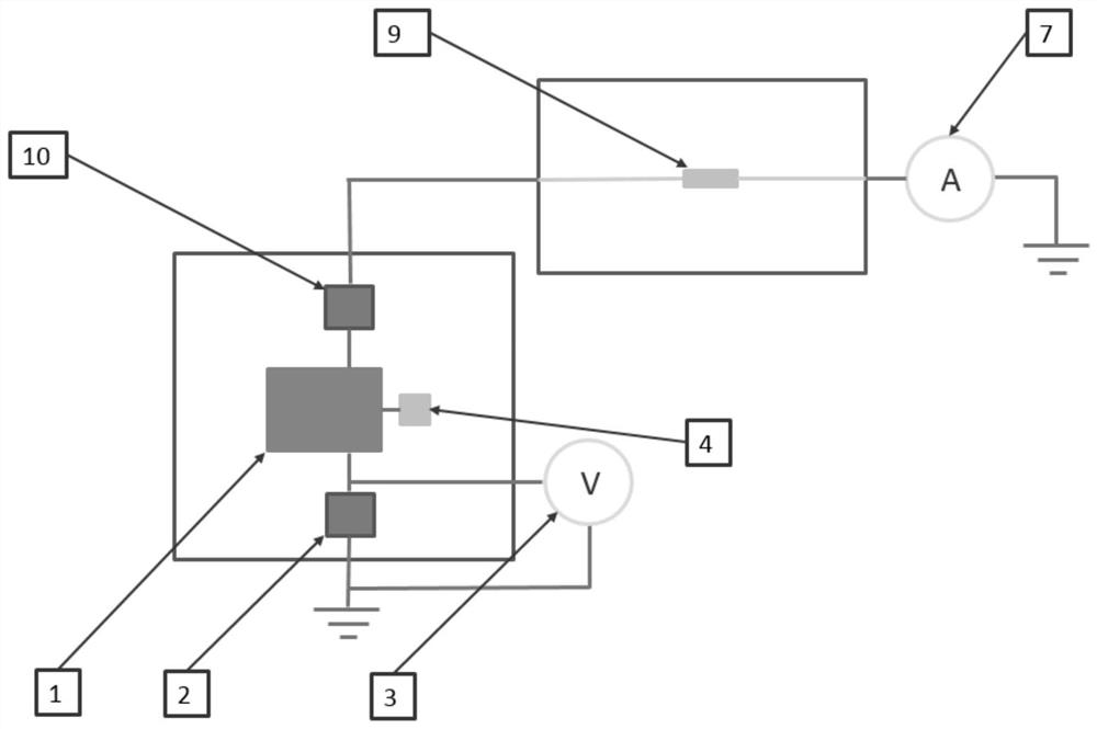 A leakage test system and test method for defective optical device capacitor elements based on the device side