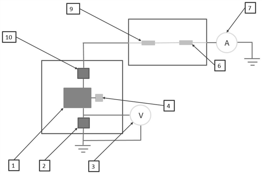 A leakage test system and test method for defective optical device capacitor elements based on the device side