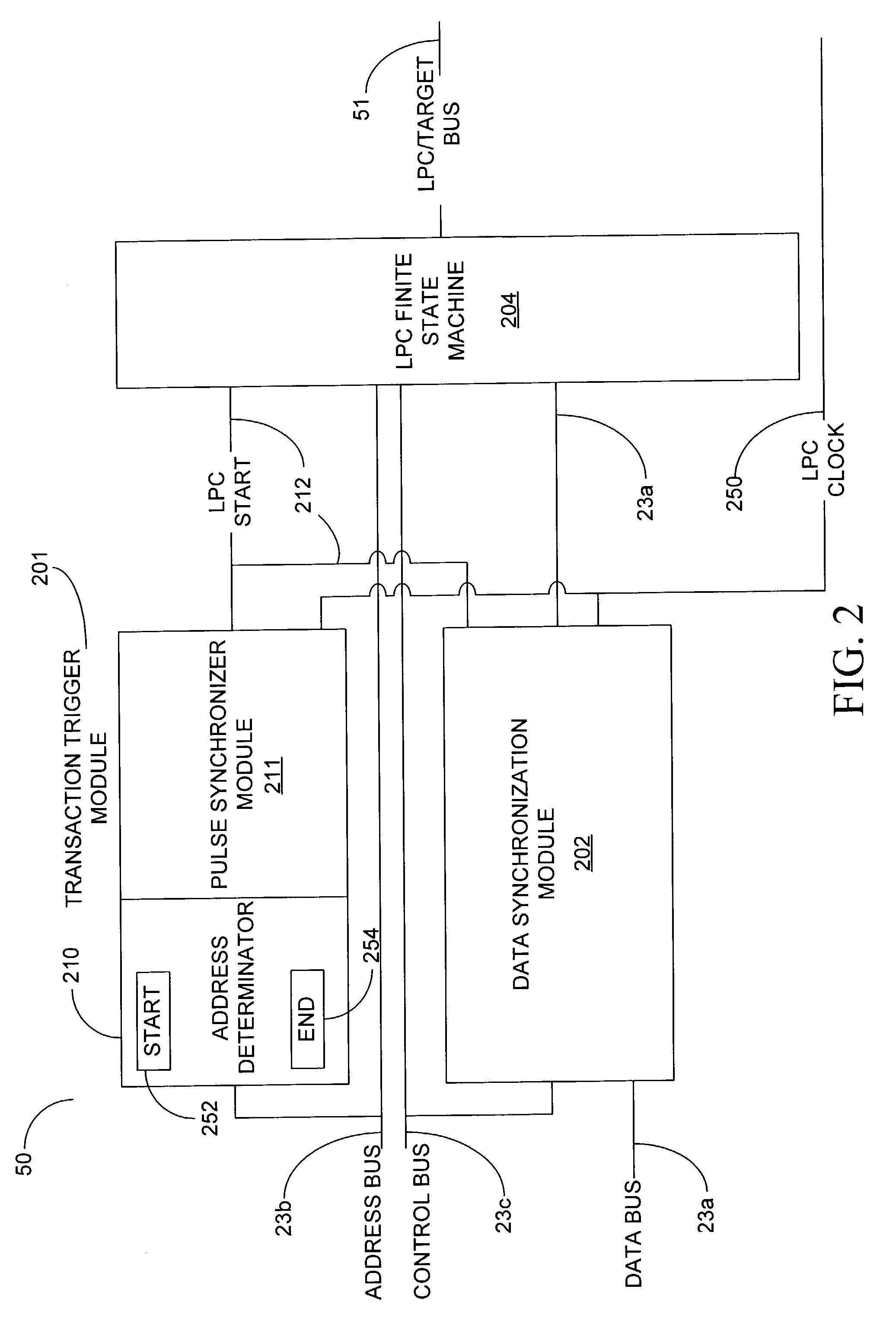 Memory bus interface