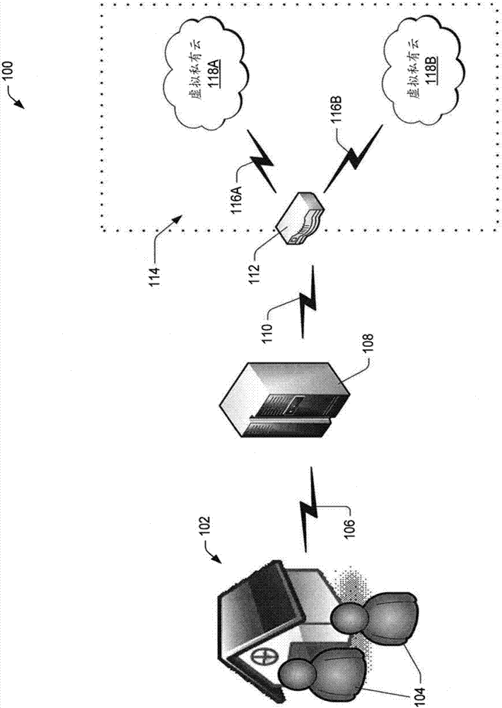 Network System and Method for Connecting a Private Network with a Virtual Private Network