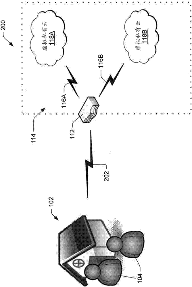 Network System and Method for Connecting a Private Network with a Virtual Private Network