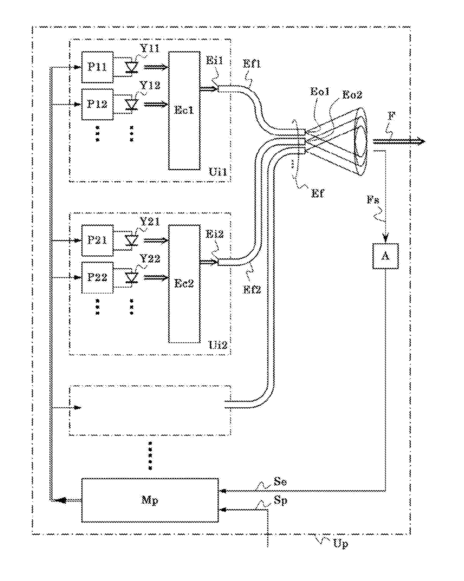 Light source device and projector