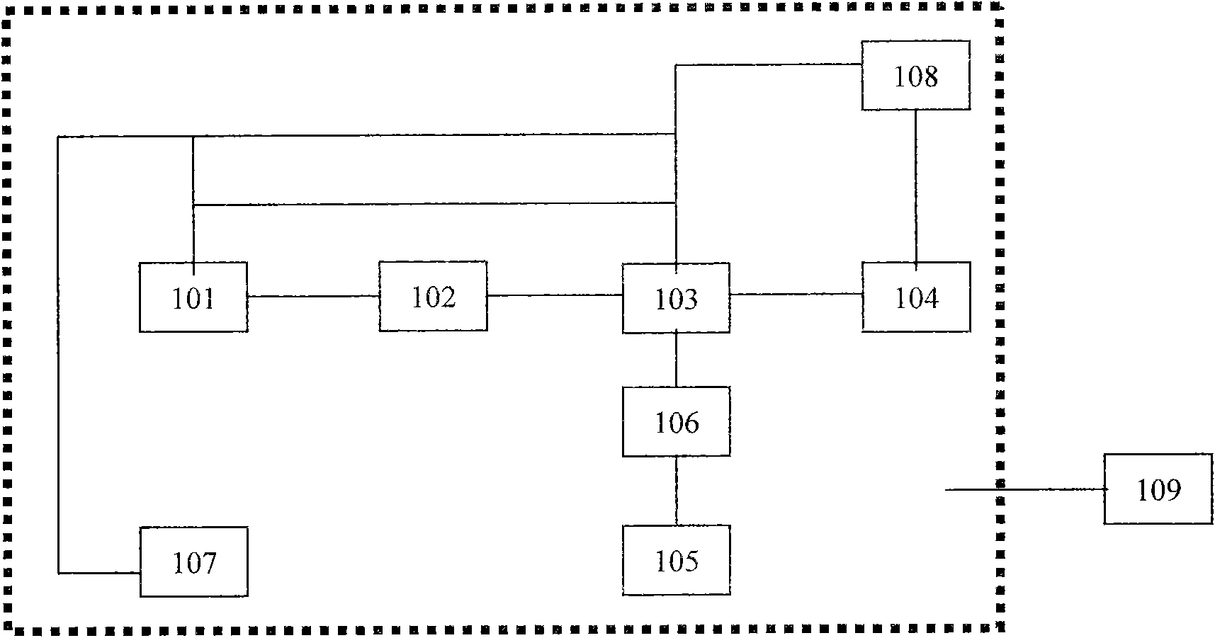 LED supplementary lighting and image clipping evaluation system in standard image acquisition device