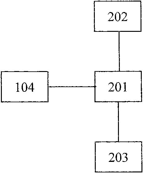 LED supplementary lighting and image clipping evaluation system in standard image acquisition device