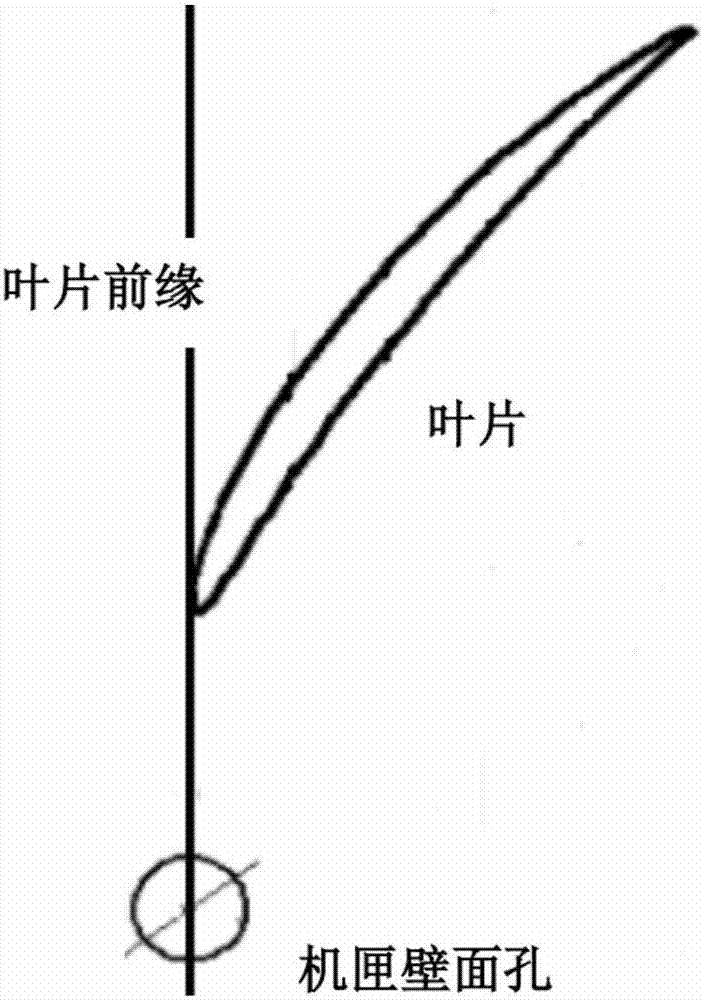 Early warning method for rotating stall of axial-flow air compressor based on frequency domain hump identification