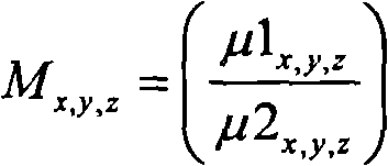 Data handling and analysis in computed tomography with multiple energy windows