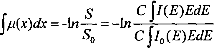 Data handling and analysis in computed tomography with multiple energy windows