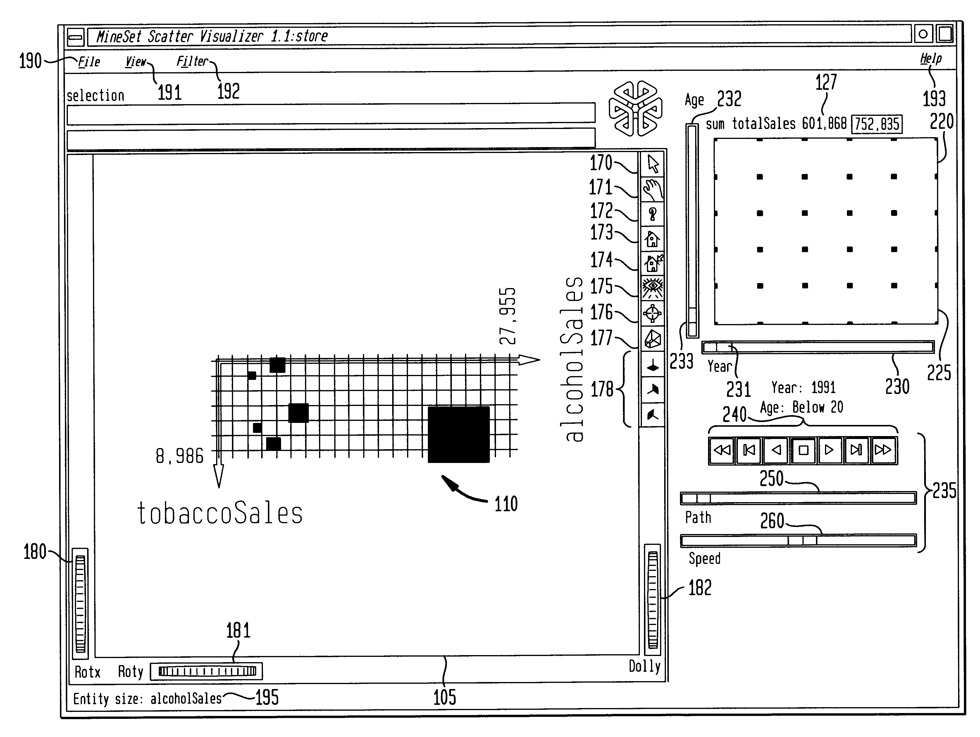 Computer-related method, system, and program product for controlling data visualization in external dimension(s)