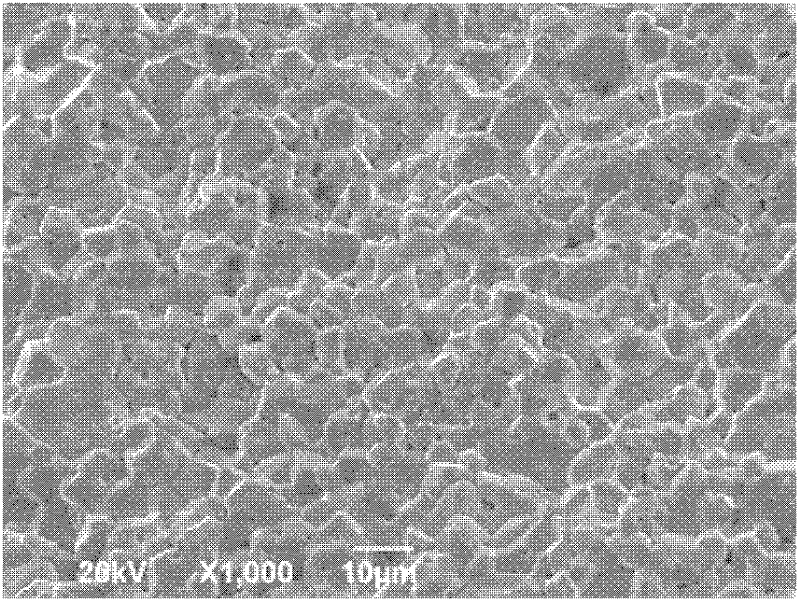 NiZn (nickel zinc) ferrite material with high magnetic conductivity and high Curie temperature and preparation method thereof