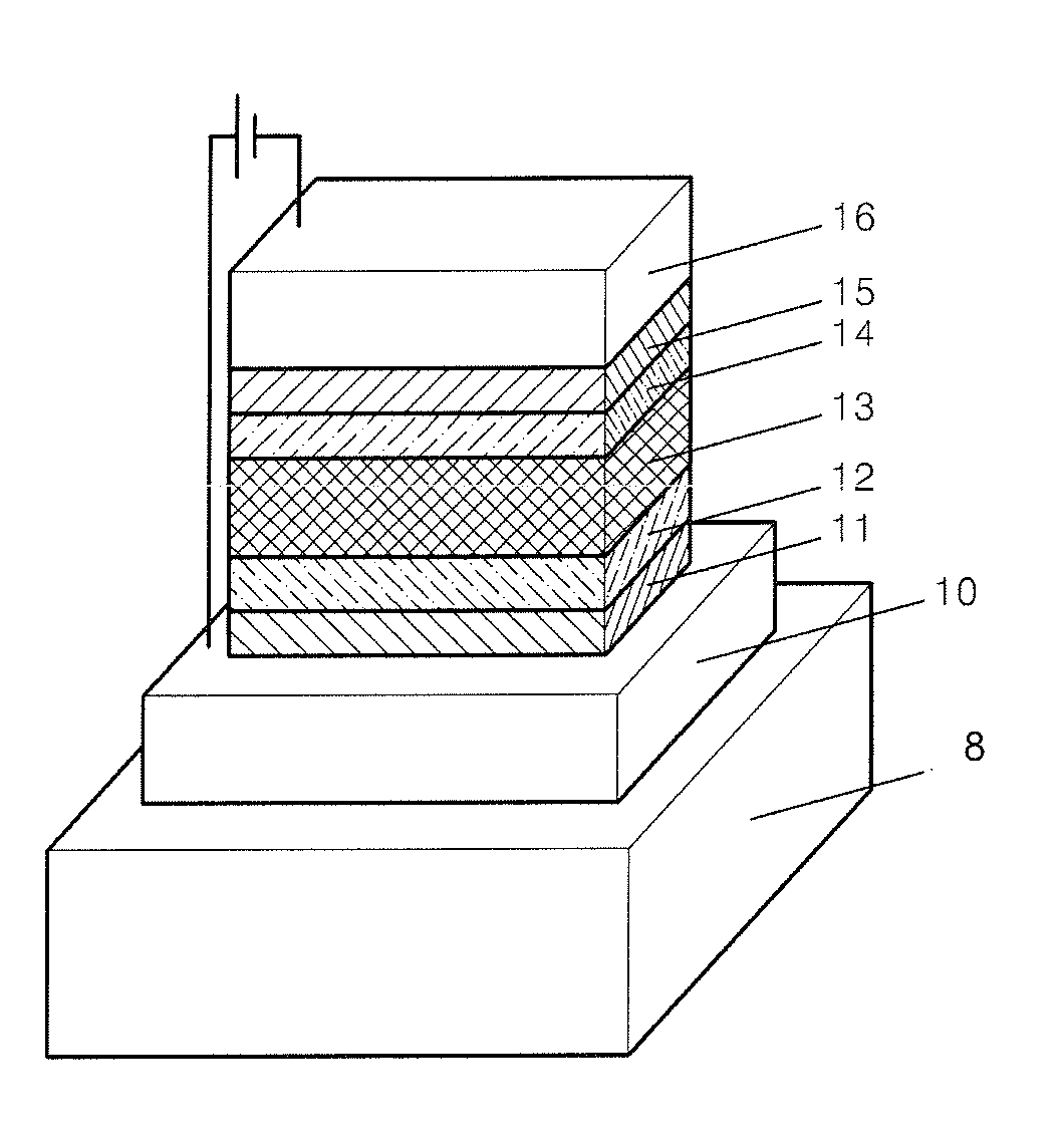 Organic light-emitting device including fluorine-containing compound and carbon-based compound