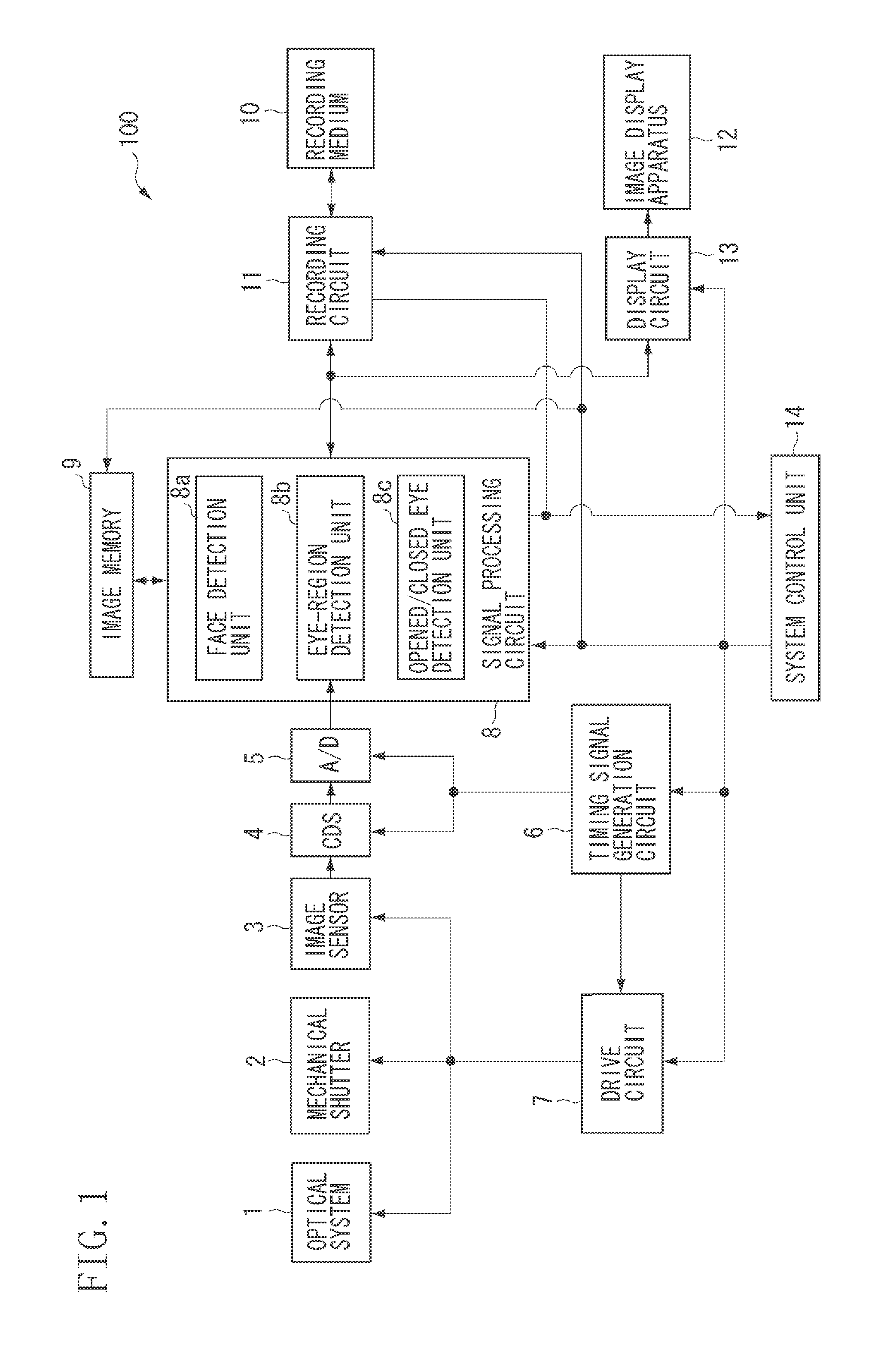 Imaging apparatus and imaging method