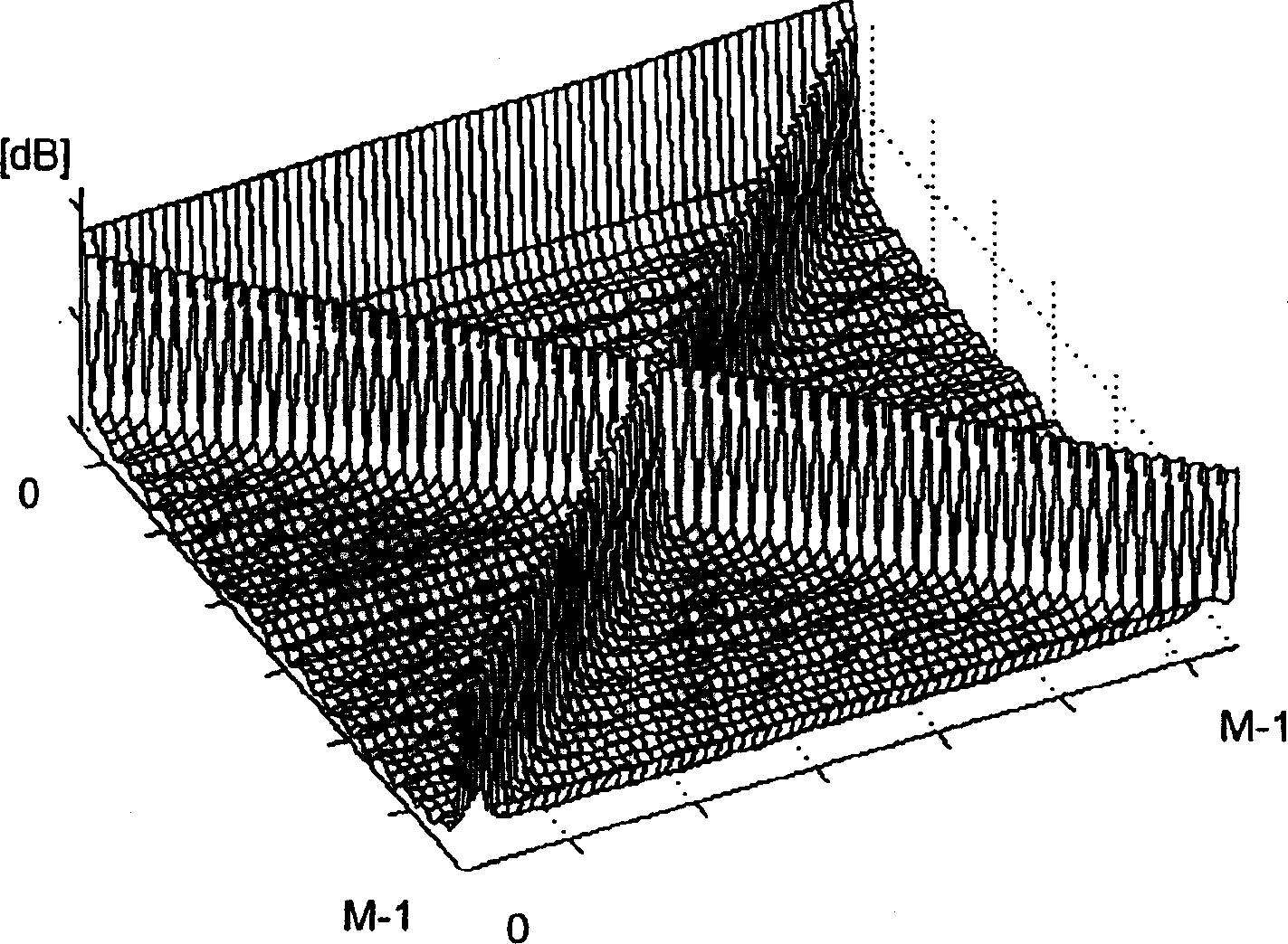 Aliasing reduction using complex-exponential modulated filterbanks