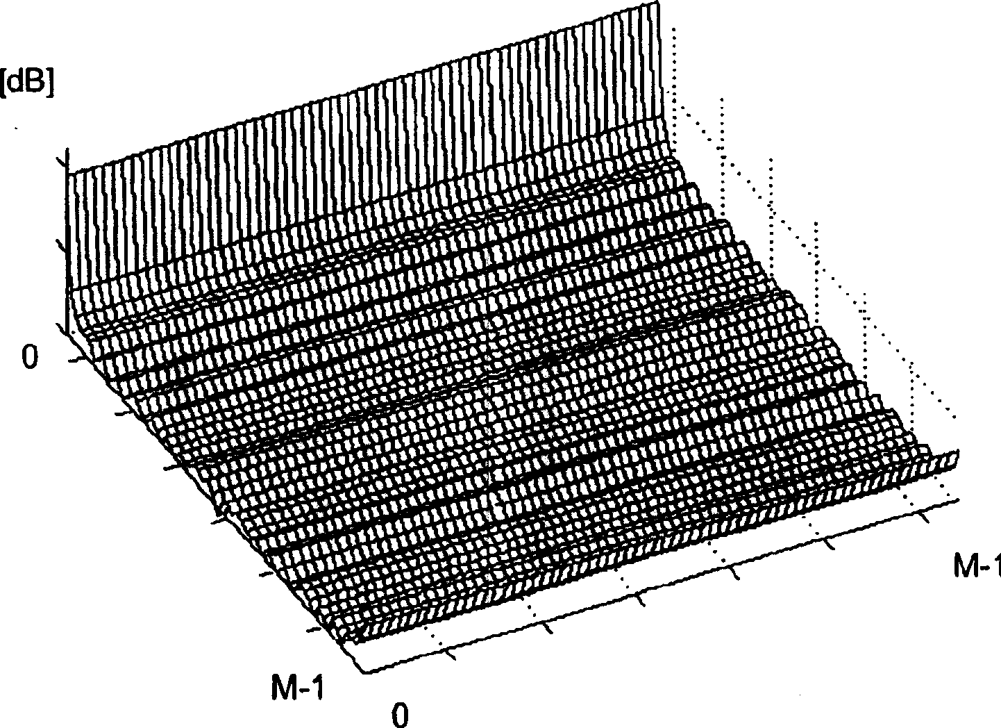 Aliasing reduction using complex-exponential modulated filterbanks