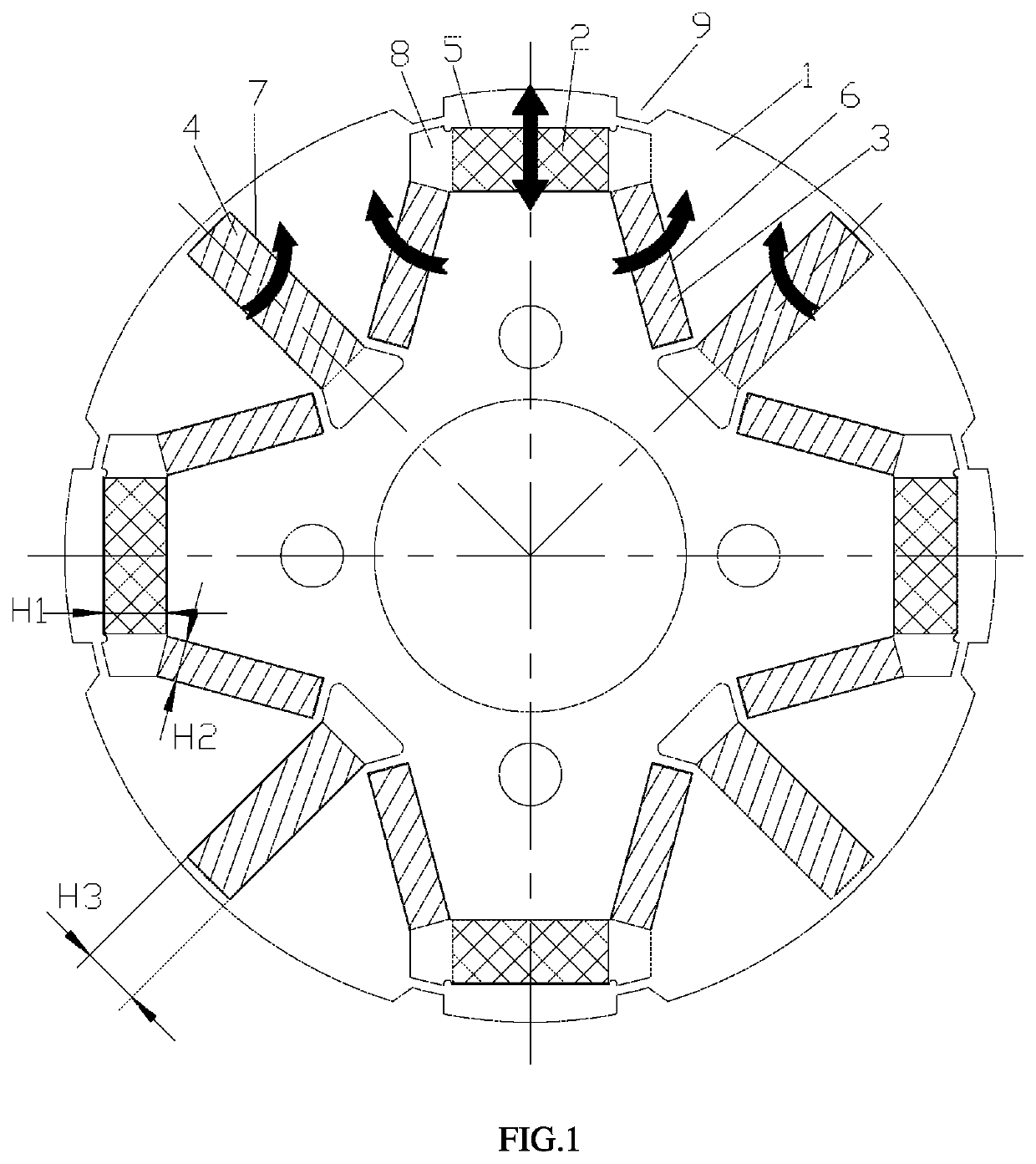 Motor rotor and permanent magnet motor