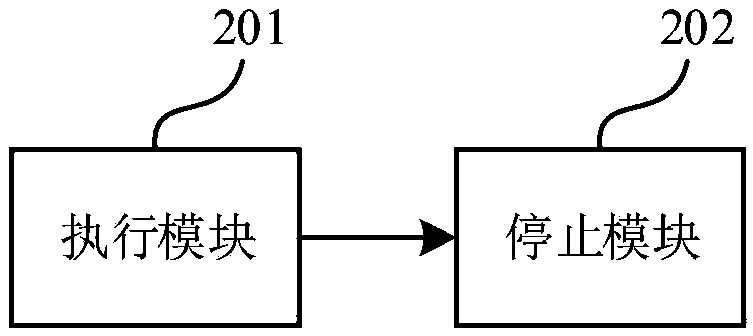 Defrosting control method and device of air conditioner system