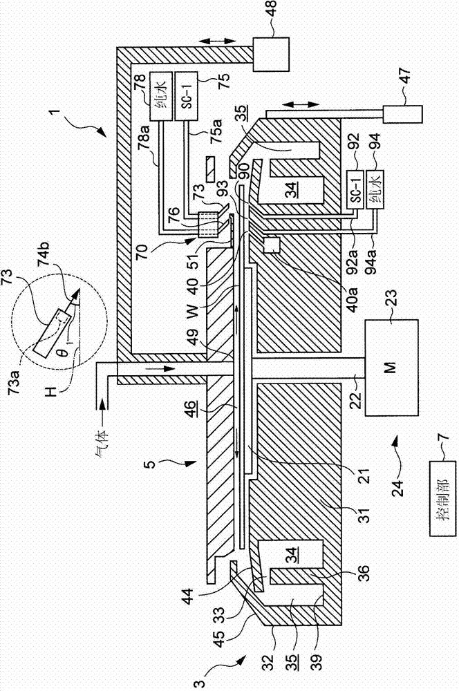 Substrate processing apparatus, substrate processing method and storage medium